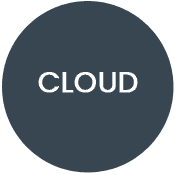Act! CRM Cloud Product Training