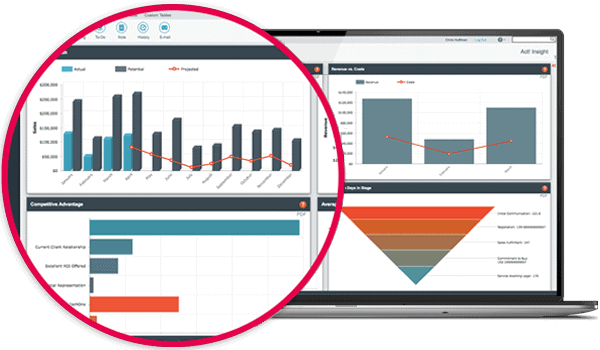 Act_CRM_Insight_Dashboards_Feature