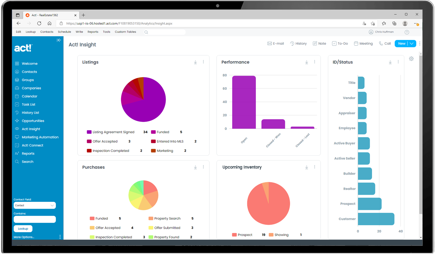 Home Builder CRM Dashboard and Reports