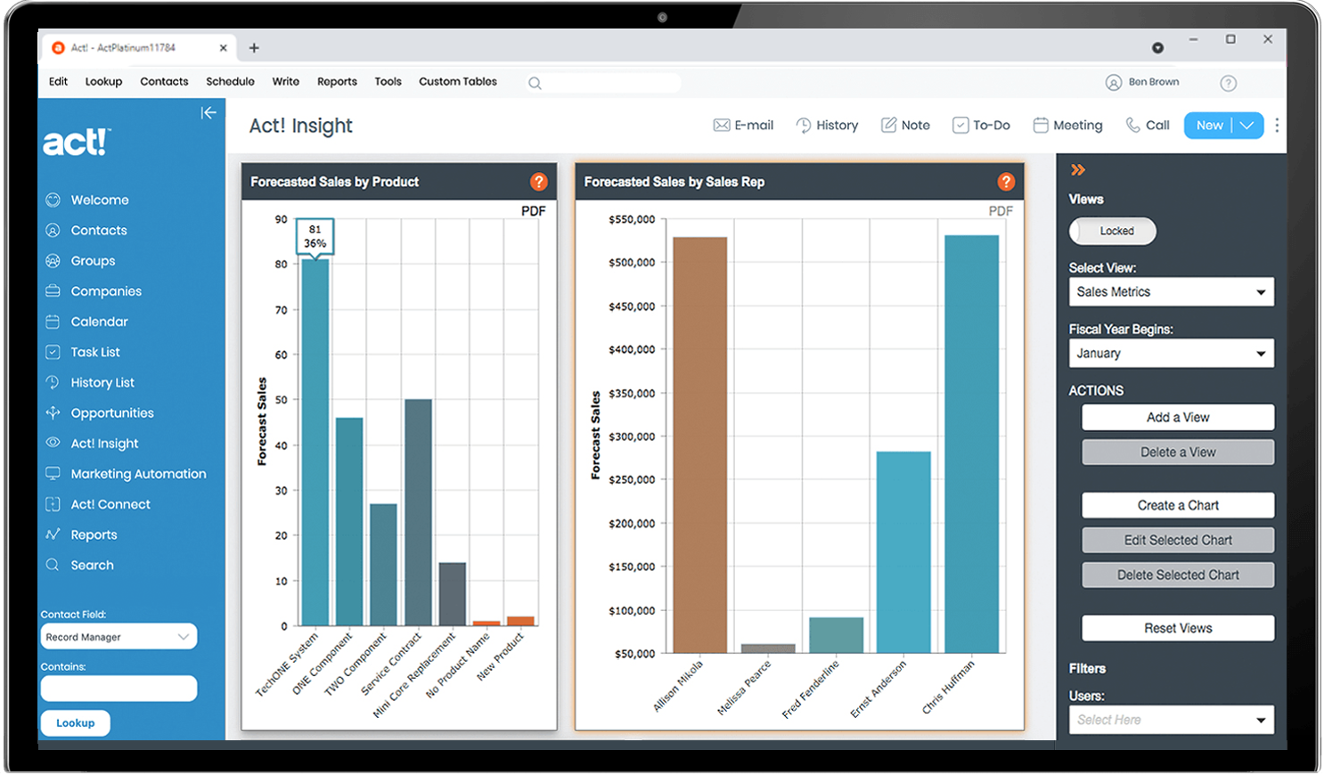 Act! Premium Dashboards and Reports