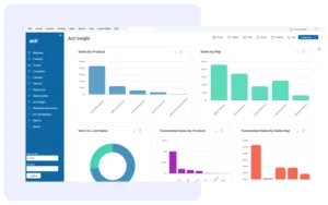 Act! Premium Cloud CRM Real Time Dashboards and Reports ActPlatinum.com