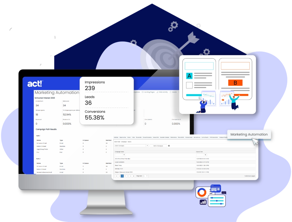 Act! Marketing Automation Features