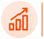 Act! CRM Feature Customizable Charts and Graphs Reporting